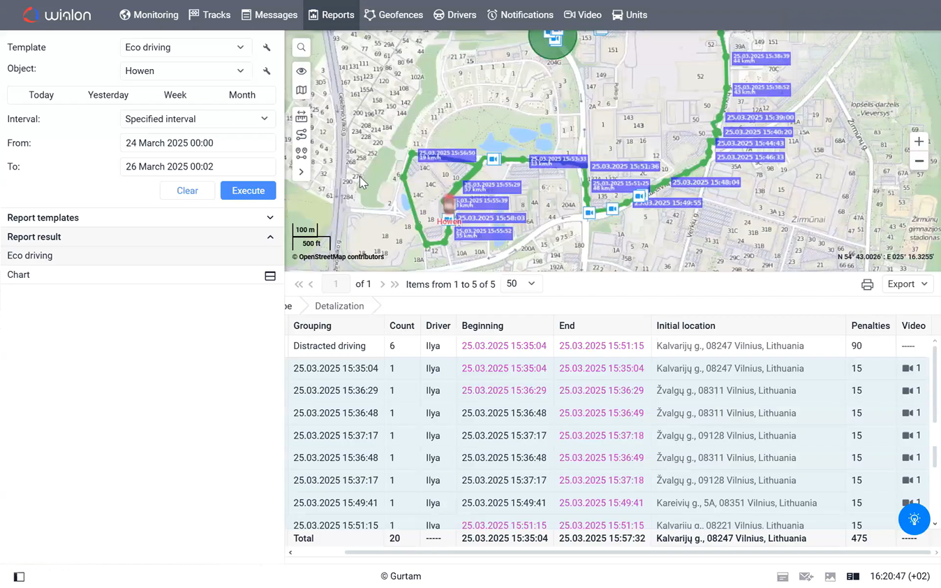 New Video for Driver Behavior Analysis